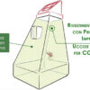 MOSQUITO TRAP- TRAPPOLA PER ZANZARE - immagine 3